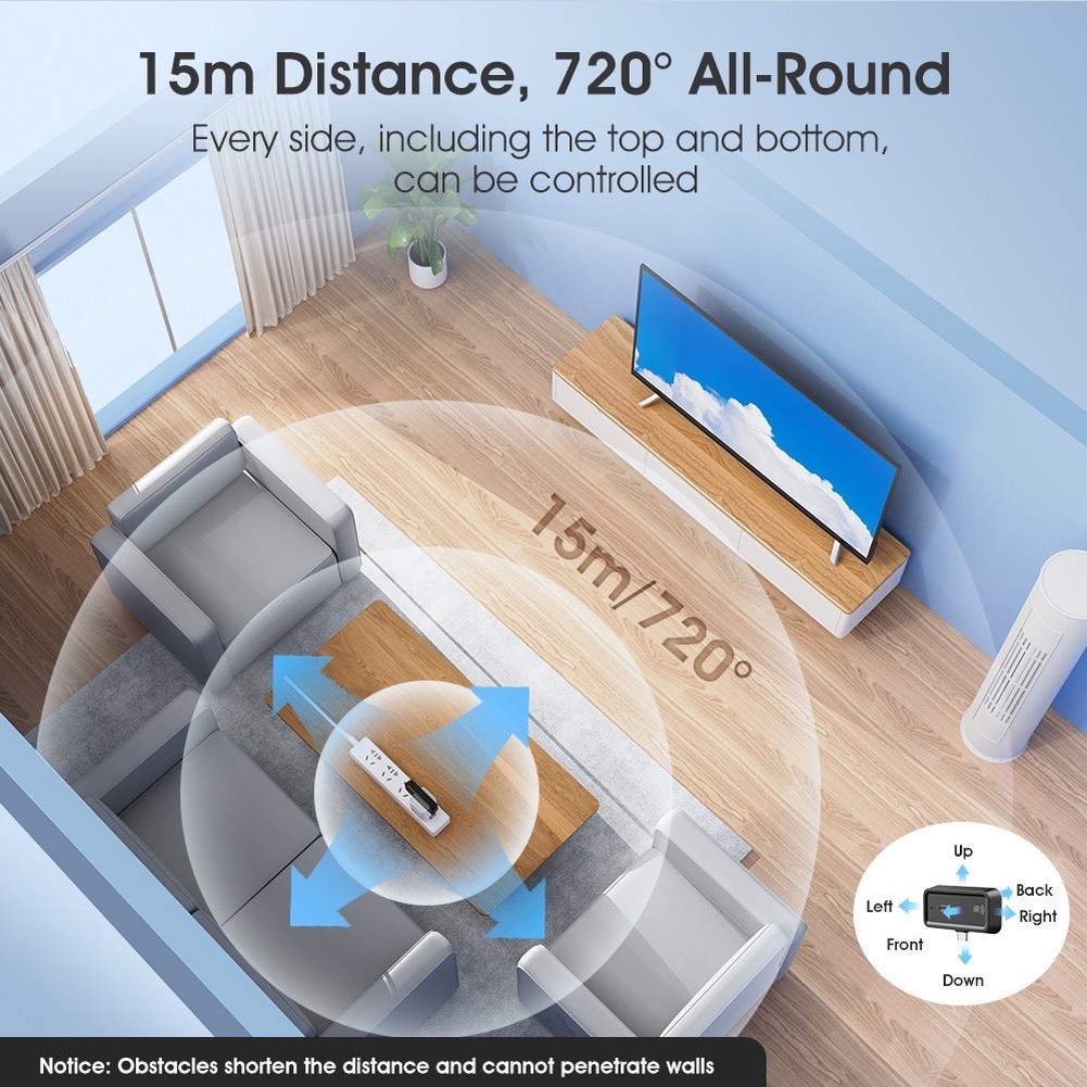 Diy Home Automation Hub - โฮมออโตเมชั่นฮับสมาร์ท IR รีโมท ระยะสัญญาณ 15 ม.