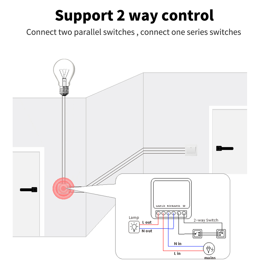สวิตช์ไฟอัจฉริยะ Tuya Mini Lig - Diy Home Automation Controller บทวิจารณ์และราคา