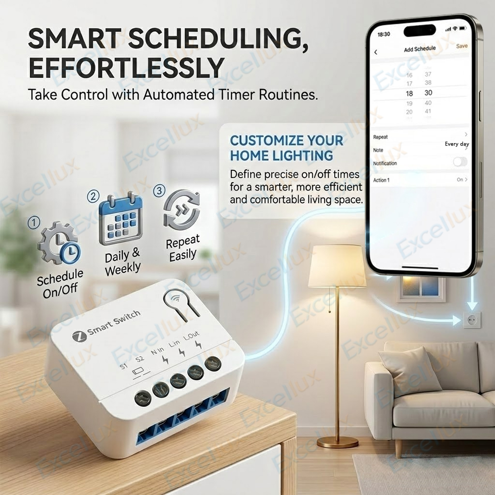 โมดูลสวิตช์อัจฉริยะ ZigBee ขนา - Diy Home Automation Hub บทวิจารณ์และราคา
