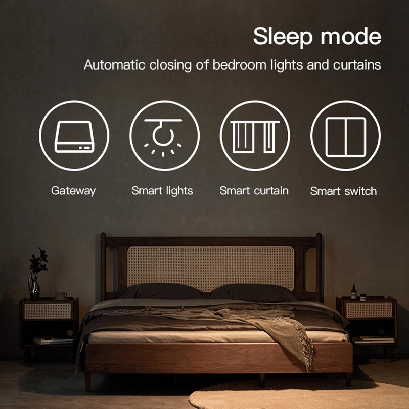 ใช้งานร่วมกับ Tuya Smart Zigbe - Diy Home Automation Hub บทวิจารณ์และราคา