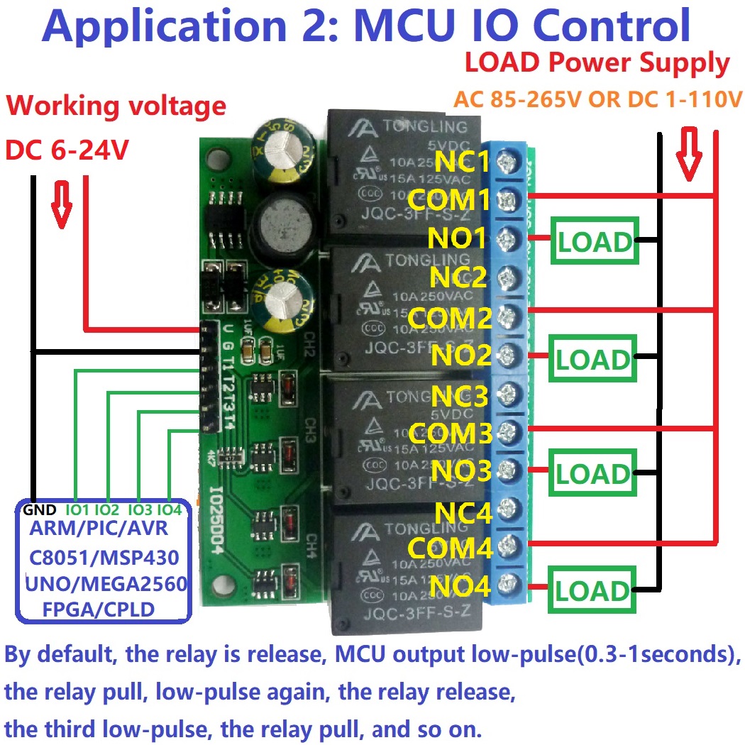 โมดูลรีเลย์ฟลิปฟล็อปแบบล็อคตัว - Shelly Relay Module บทวิจารณ์และราคา
