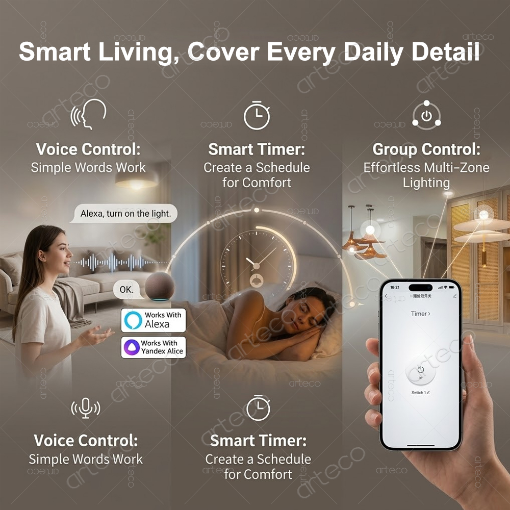 สวิตช์อัจฉริยะ Mini Zigbee 3.0 - Diy Home Automation Hub บทวิจารณ์และราคา