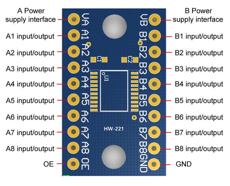 TXS0108E โมดูล 8 ช่องแบบสองทิศ - Level Shifter 3.3V บทวิจารณ์และราคา